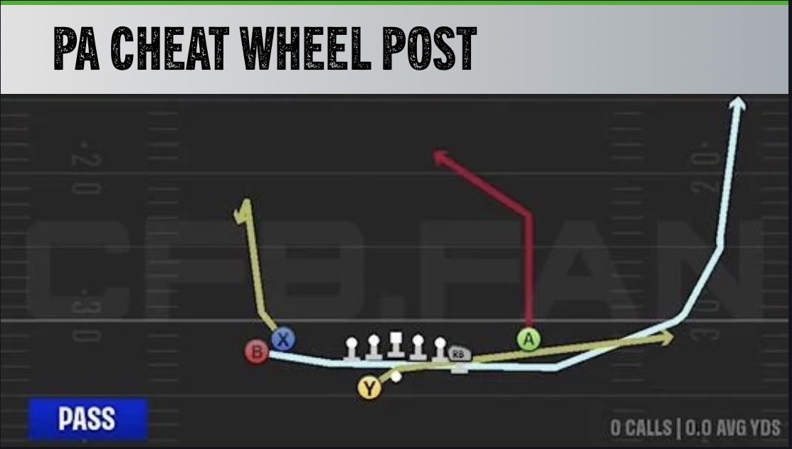 NoHuddleCFBX's tweet photo. Be ready to guard the Cal Tour in CFB27

Key Forms:
-Bunch STR Nasty
-Tight Y Off Wk
-Bunch TE
-Tight doubles 
-Trips Te 
-5WR Tight

Stay tuned for many more ! https://t.co/tNR5Oh3Raf