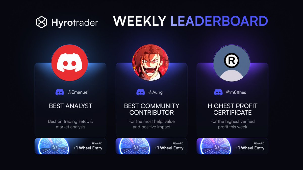 HyroTrader tweet media