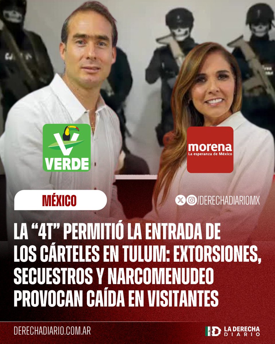 DerechaDiarioMX's tweet photo. 🚨🇲🇽 | LA “4T” PERMITIÓ LA ENTRADA DE LOS CÁRTELES EN TULUM: Desde que llegaron los narcopartidos Verde y Morena a Tulum, el destino turístico ha ido en decadencia.

De acuerdo con cifras del gobierno, se registró un descenso del 72% en visitantes a zonas arqueológicas y más de un 30% en visitantes al aeropuerto, producto de la extorsión, secuestros y la disputa de cárteles rivales en la zona al amparo de Diego Castañón y Mara Lezama.