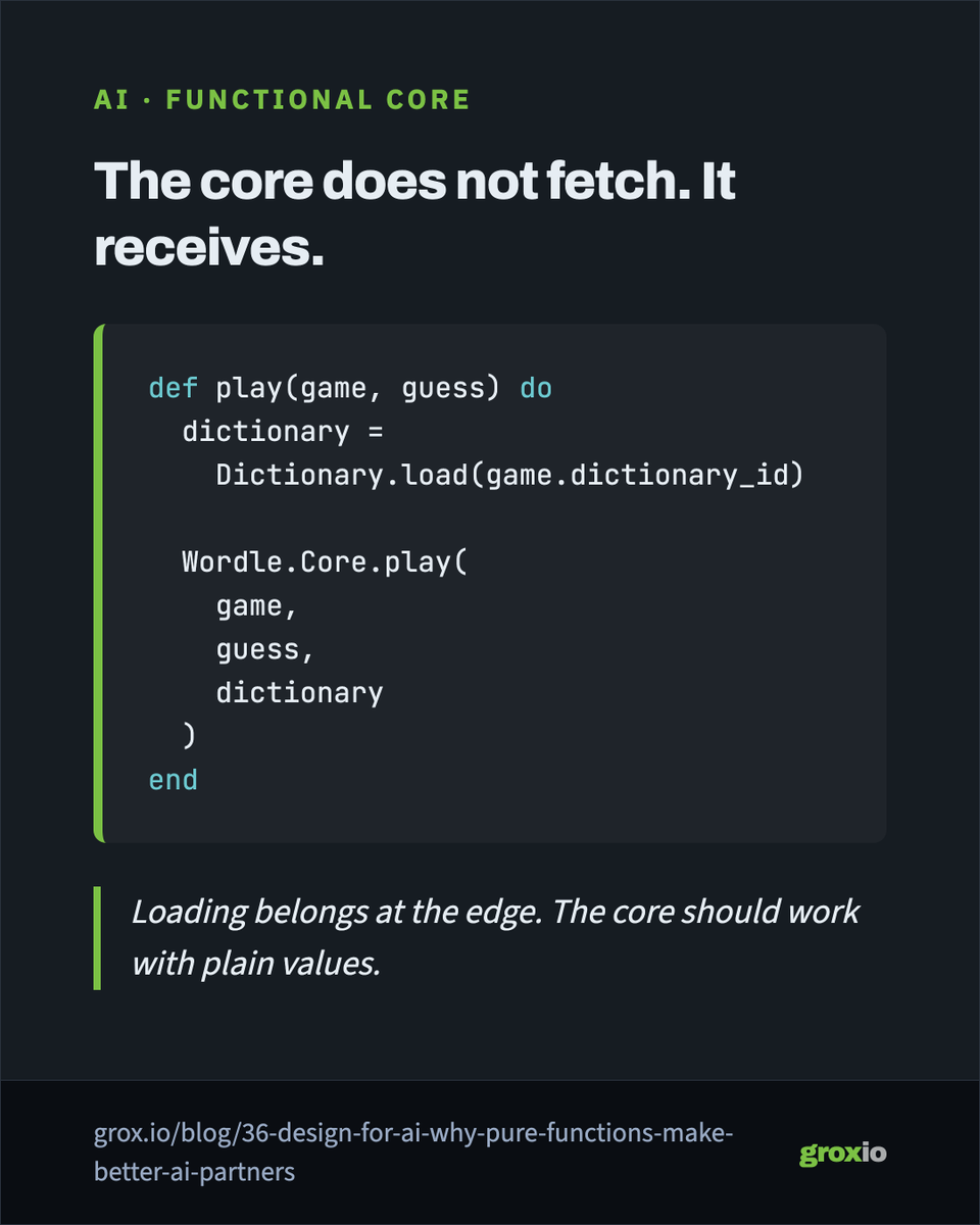 GroxioLearning's tweet photo. Pure functions are not just easier for you to test. They are easier for the model to generate, review, and keep correct. The core does not fetch. It receives.
https://t.co/XQiNX4neLp
#ElixirLang https://t.co/TnLJdKwkSN