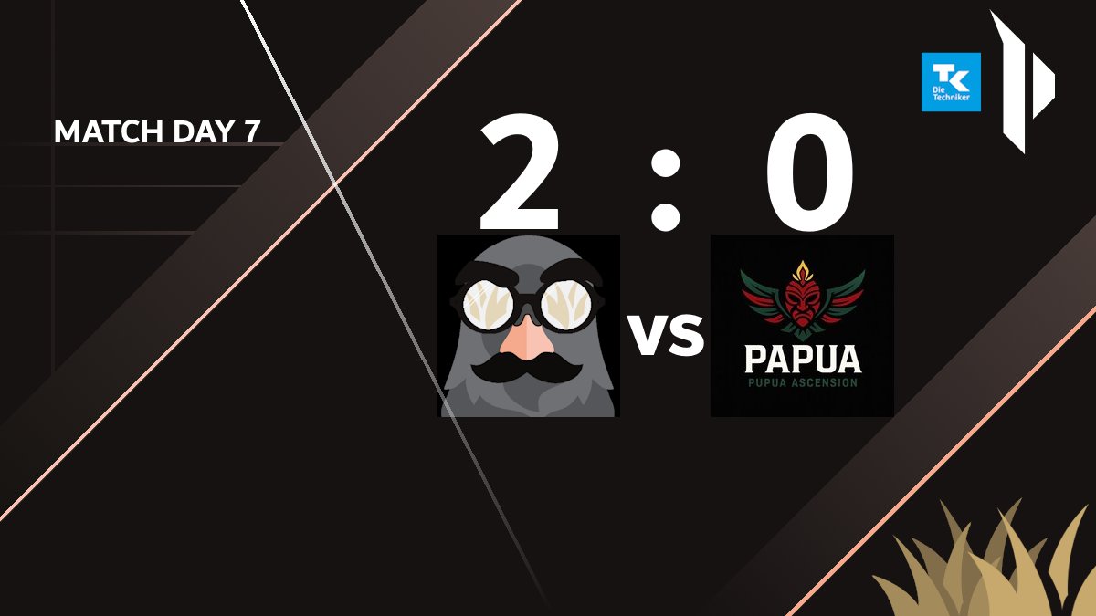 duplexsilvalol's tweet photo. ⚫️🟡 Mit dem 2-0 gegen Papua an unserem letzten Spieltag haben wir uns die Playoffs gesichert und damit sehen wir uns am 11.05. in den Div 3 Playoffs wieder. 🕊️

GGWP an Papua Pupua Ascension

#DS #PrimeLeague💛🖤 https://t.co/o1BErkTdSK