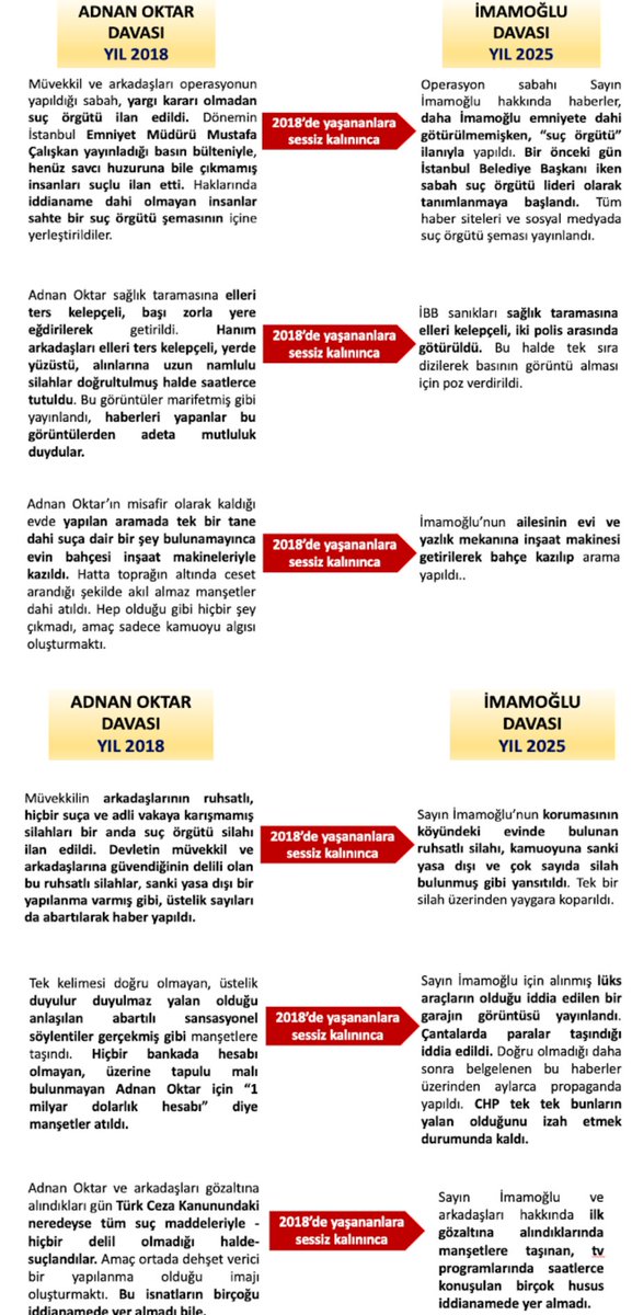 semintaskan's tweet photo. Ali Mahir Başarır ve CHP

zamanında bu gerçekleri göremediniz. 
Hala da göremiyorsunuz @alimahir @herkesicinCHP  

https://t.co/uPp05HcmWq
__
Mehmet şimşek ölü deniz vedat unutmayın
Bruno fernandes jhon duran ali naci küçük sercan dikme
Azerbaycan ermeni brezilya yeşil vatanımızı https://t.co/GLjHeP6vJw