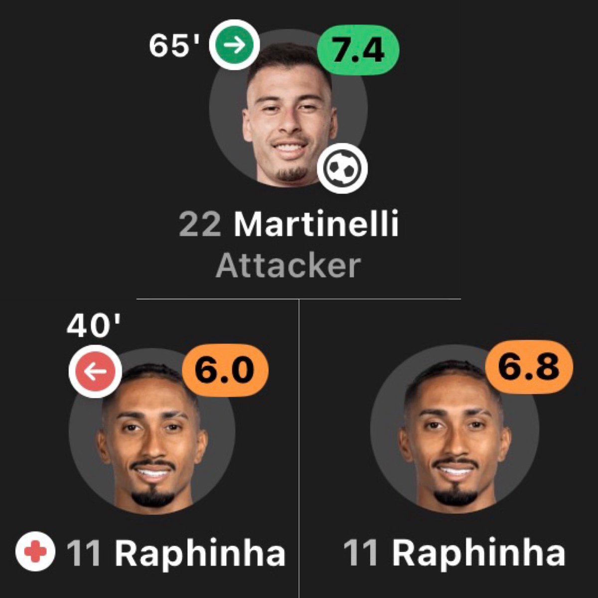Trollbarcelona_'s tweet photo. 🚨 Martinelli in 25mins vs Raphinha in 130mins for Brazil https://t.co/QM9OdrrWCo