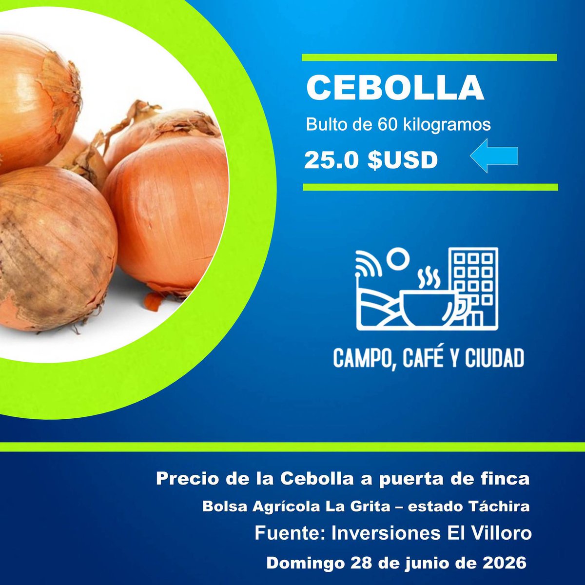 campocafeciudad's tweet photo. Precio referencial de la #Cebolla (Bulto de 60 kilogramos) a puerta de finca. Bolsa Agrícola La Grita, estado Táchira. Venezuela.
Fecha: domingo 28 de junio de 2026
Fuente: Inversiones El Villoro – Instagram @inversioneselvilloro
#Venezuela #Agricultura #CampoCafeCiudad https://t.co/qS4VDSGtmJ