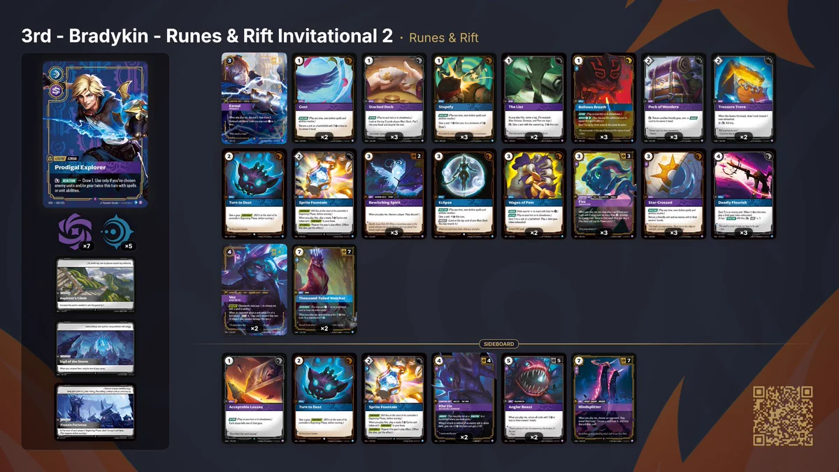 Runes & Rift on X: 