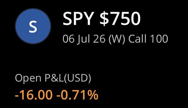 Lemonade_Trades's tweet photo. Taking a $SPY swing here, filled at 1.41🍋 https://t.co/y73qMeiOF3