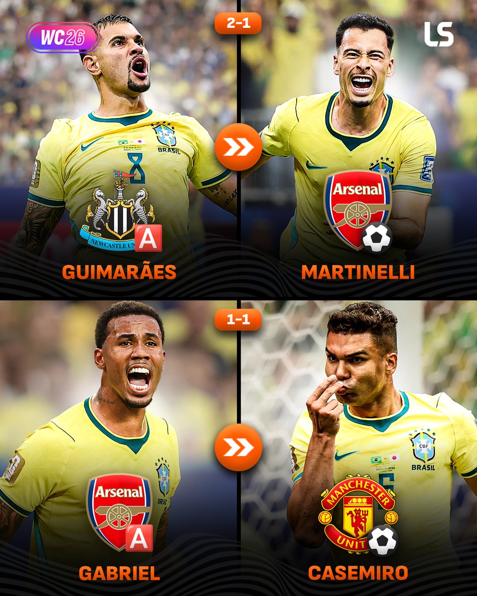 livescore's tweet photo. Two Premier League link-ups send Brazil into the Round of 16 🔥

An 𝗘𝗣𝗜𝗖 comeback from the Seleção 😤🇧🇷 https://t.co/4iZSJdkL8l