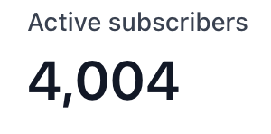 DylanJDodson's tweet photo. My Bible Made Simple newsletter returns tomorrow. 📖

Really cool to see it surpass 4,000 subscribers while I was on my sabbatical this past month!

https://t.co/FgY5Ng4SVp https://t.co/9FYADHN6tP