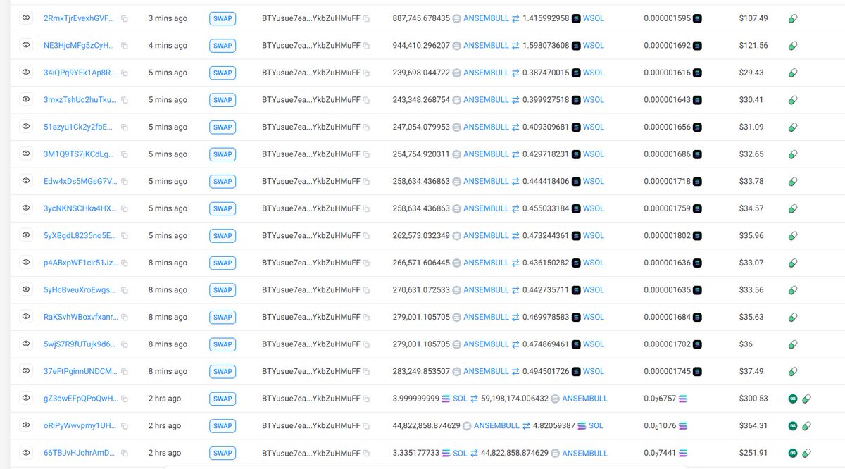 SnipedDegens's tweet photo. @fluffycrypt this is the second largest holder, conviction or every else is just being $SNIPED https://t.co/7RZZ1u4XWY