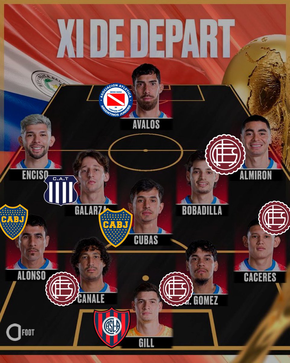 cabjedits's tweet photo. donde fué el prime de cada uno(? https://t.co/MiAFokPTac