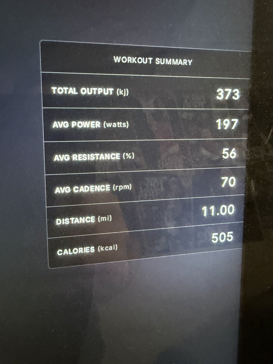 GoLancers's tweet photo. Back from a weekend away and back on the bike for a #underdogcardioclub. Maybe this is the year stacking doesn’t matter? https://t.co/HAOIcddm3P