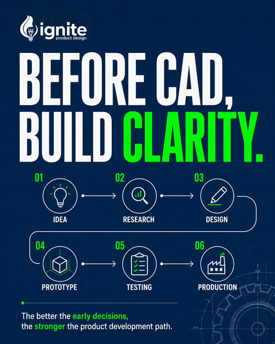 ignitepd's tweet photo. A product idea needs more than a drawing.

Before CAD or prototyping, review the concept for clarity, feasibility, cost, function, user needs, and production direction.

Better questions early can prevent expensive changes later.

Learn more: https://t.co/ADO1838ApS https://t.co/FUFiUnpTj4