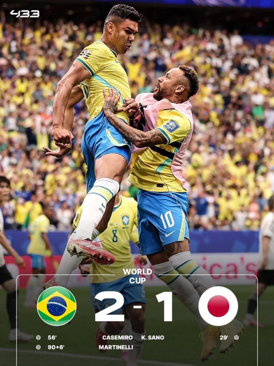 Hy10Ky23's tweet photo. 試合後のブラジルの選手達の喜びよう見るとやっぱり苦しんだ、簡単な相手じゃなかった、ブラジルを追い込んだのは事実 https://t.co/HSni5wWXHj