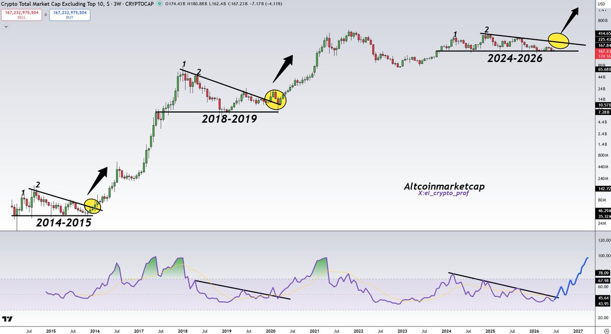 Shib Spain tweet media