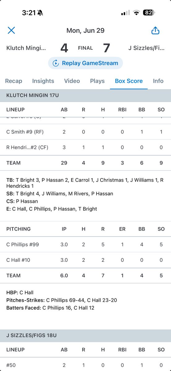 ConnorHallBsbl's tweet photo. 3.0 IP 2 hits 0 earned runs 86.9% strikes @KlutchLlc @easley_baseball https://t.co/cN0F6LmXC0