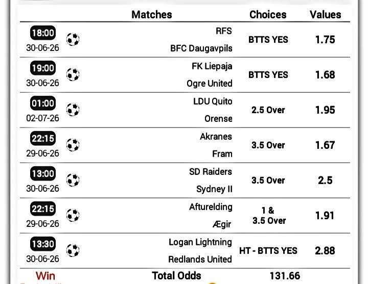 futballtipske's tweet photo. TODAYS BANGER🤑🤑
#PARIPESA
CODE👉👉DFGHJ
Reg link :  https://t.co/TvzNqnbN81
Promo code : WAY254 https://t.co/fH8HqDQEDI