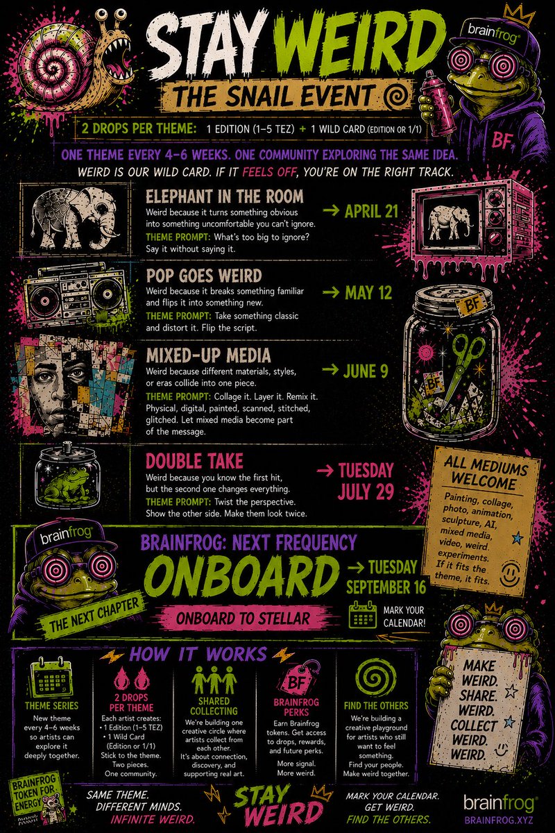 ReachROCKIN's tweet photo. 3/3
If your brain did a double take…
That’s your sign.
Answer the call of the Sweet Lord. 🐌
Ask for entrance to the Snails.
We’ll save you a strange little seat at the table.
DOUBLE TAKE begins Tuesday • July 29.
#TheSnailEvent #StayWeird #FindTheOthers https://t.co/SC8RGPciHd