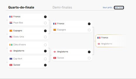 TontonGolo's tweet photo. dès le deuxième match mon prono tombe à l’eau asy https://t.co/uHHJPqQbdS