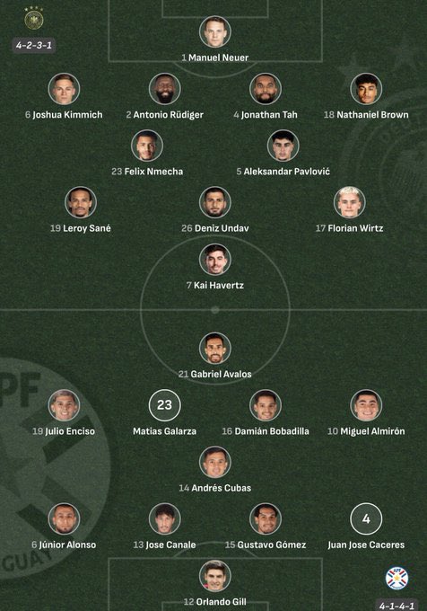 Reubenmichaell's tweet photo. Line up : Germany vs Paraguay 

Musiala on the bench as Undav start this is the type of game Kai Havert don’t joke with expecting a goal from him https://t.co/HeU2EH87NZ