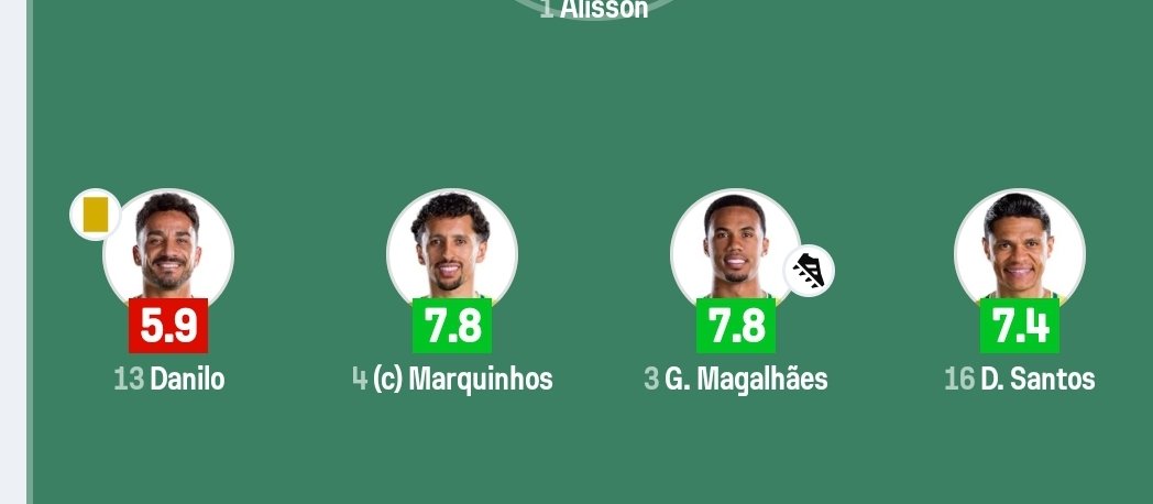 Motion_Boy_'s tweet photo. All this tiktok football analyst wey de come X
All those them kombo and adika
Na dunce all of them be https://t.co/W6QtiUdmwX
