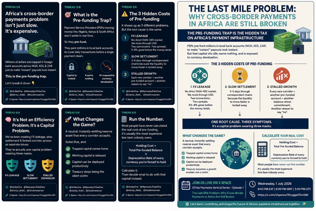bless37710_okon's tweet photo. Why does sending money across African borders still take days in 2026?

Why are PSPs forced to lock millions in foreign bank accounts just to make payouts feel “instant”?

And who’s really paying the hidden cost of pre-funding? https://t.co/5uya44dILD