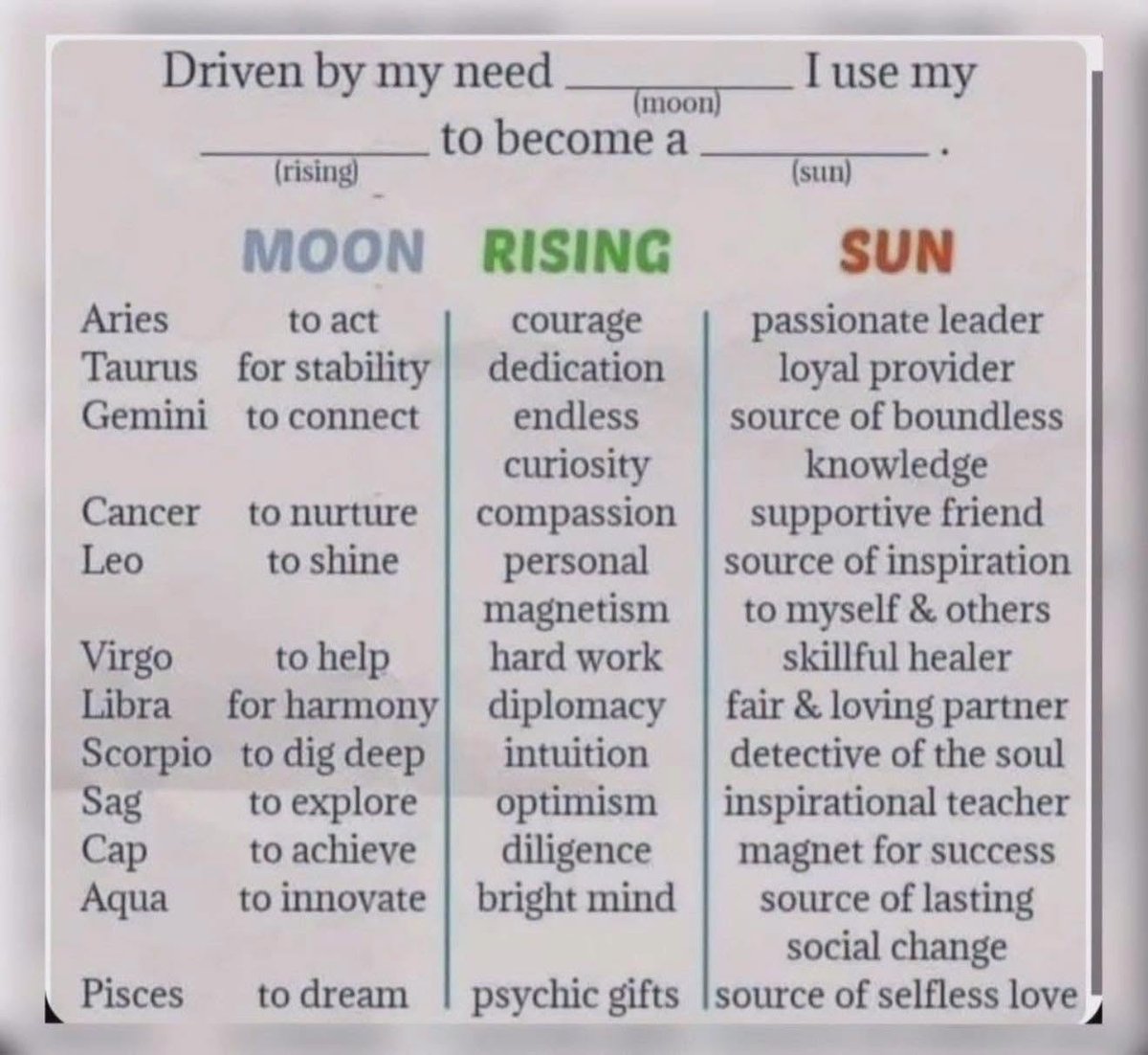 ElliottFreed's tweet photo. Driven by my need for harmony, I use my optimism (which I have run out of) to become a passionate leader. https://t.co/32Odsbk3P6