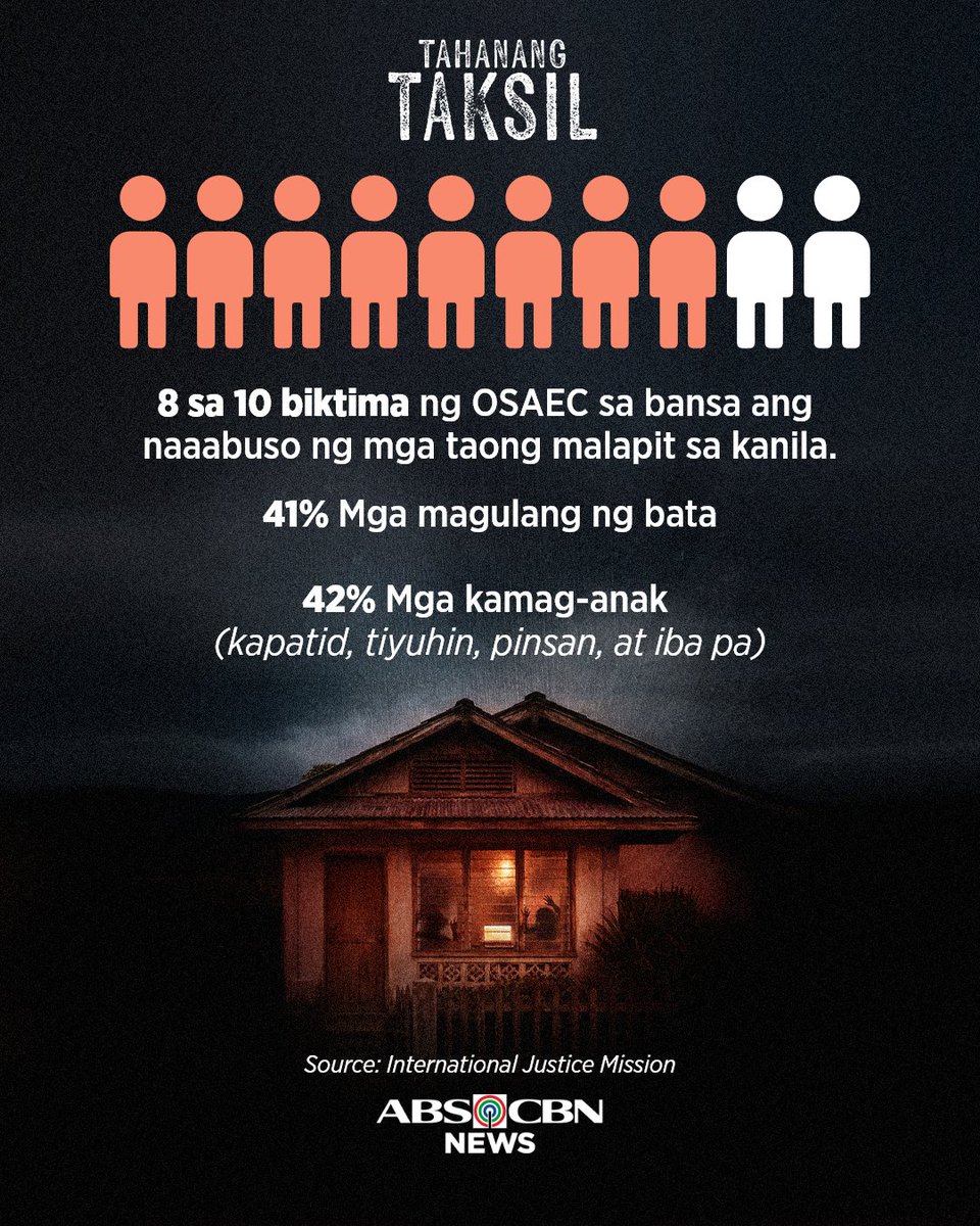 ABSCBNNews tweet picture