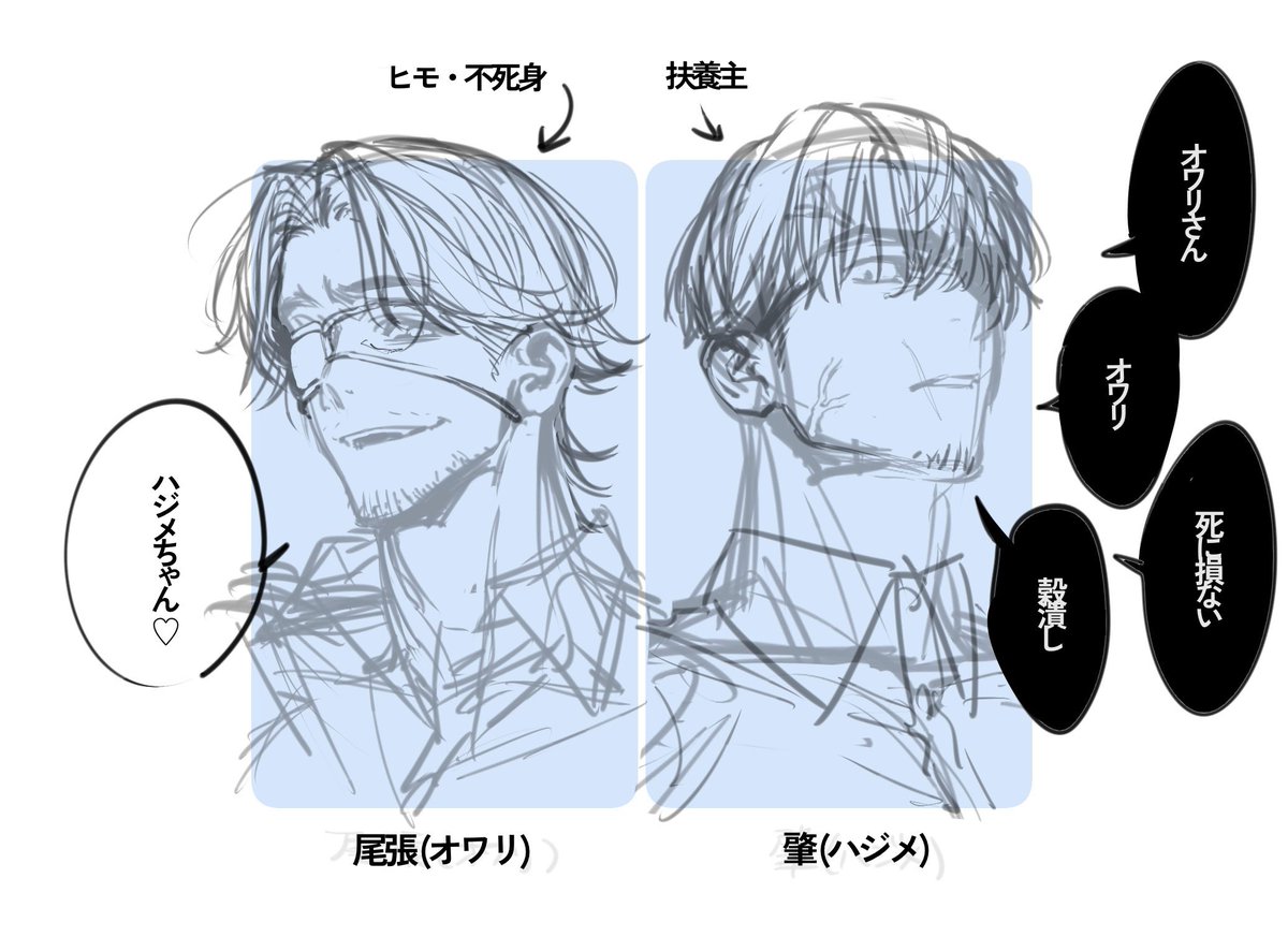 bigienu's tweet photo. #おじさんのイラストだけで興味を持ってくれる方へ届け
ロクなおじさんがいてない気はする https://t.co/emXv9GNKTO