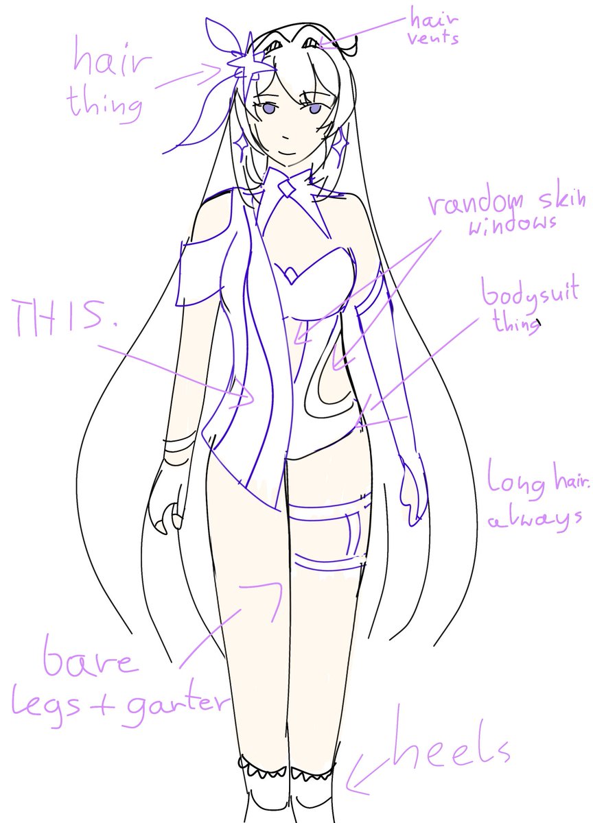 espurrsss's tweet photo. after carefully studying all hi3 battlesuit designs, i present to you - janekai impact the 3rd https://t.co/O938MUu9IL