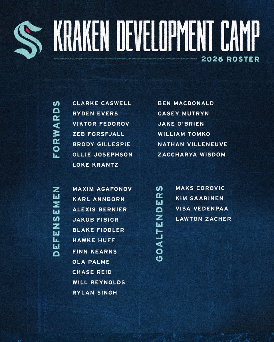 SeattleKraken's tweet photo. Check out the full dev camp roster in action this week ⤵️ https://t.co/RWk6ShzfnO