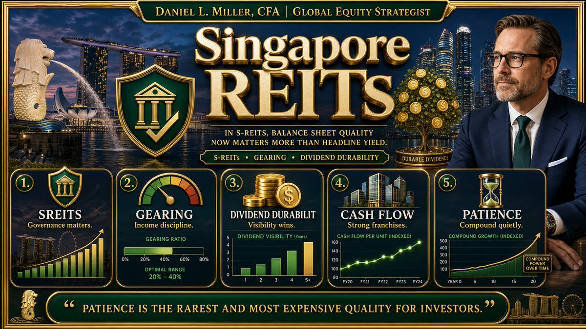 DanielL_CFA's tweet photo. Singapore REITs | Daniel L. Miller, CFA
In Singapore REITs, balance sheet quality now matters more than headline yield as higher rates punish high gearing and reward disciplined managers with superior dividend durability.
#DanielLMillerCFA #SREITs #Gearing #DividendDurability https://t.co/lV2PJBo0zh