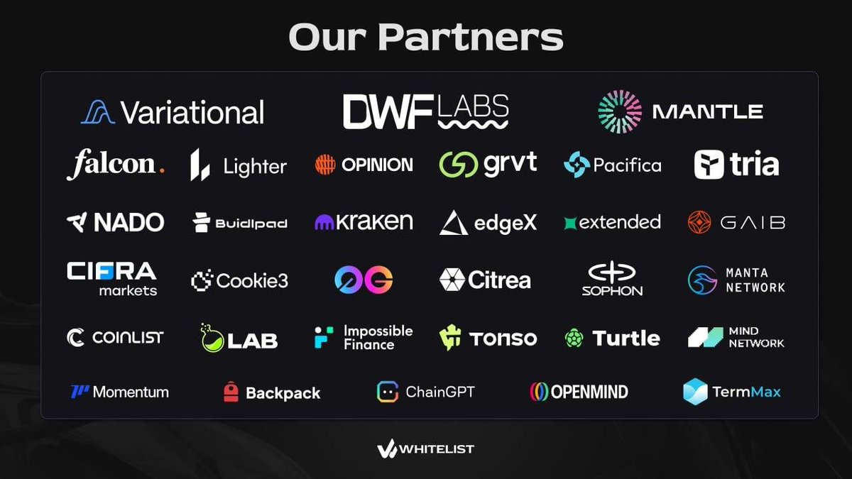 Whitelist1Agncy's tweet photo. Whitelist. One mission. Two brands.

We’re evolving! While you know us through @Whitelist1Media, the largest & most active community in the CIS, we are officially separating our Agency branch to provide laser-focused marketing excellence.

At Whitelist, we don't just "promote" — we integrate. Our philosophy is simple: Your project’s success is our success.

Proven Track Record:
Proudly scaling Tier-1 innovators like @Mantle, @grvt_io, @Lighter_xyz, @falcon_exchange, and many others.

Our Full-Cycle Expertise:
• Global Reach: 1000+ top-tier KOLs across ASIA, EU, CIS, and US.
• Strategic Advisory: Direct access to VCs, CEXs, and funding.
• Performance: On-chain growth (TVL/Volume) & community building.

From early-stage funding to global dominance, we provide the infrastructure for your project to thrive.

Ready to scale? Let’s connect.