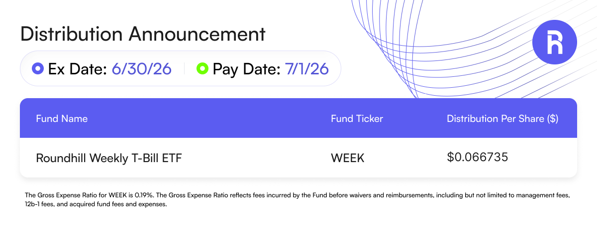 roundhill's tweet photo. $WEEK Distribution Announcement https://t.co/RrQMl7uSRE