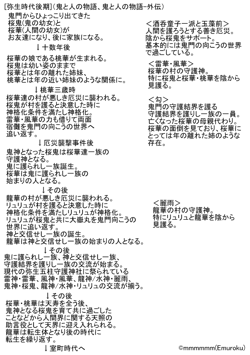 むーさん様の専用ページです mmmmmm(エムロク (Emuroku))－(ORG mangas, illusts, etc