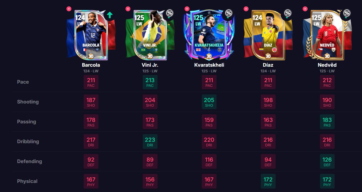Ricky_Vermax's tweet photo. Comment down your best f2p lw!??? https://t.co/Kk7BnbvywI