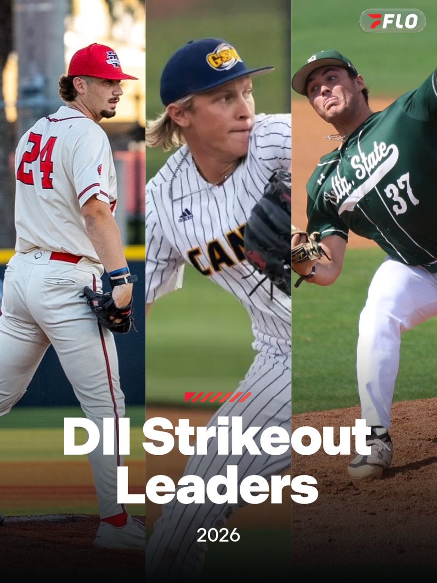 FloCollegeBSB's tweet photo. Top 10 DII Strikeout Pitchers of 2026

#gsc #ne10 #sac #d2baseball #collegebaseball https://t.co/NXyZe3pi7s