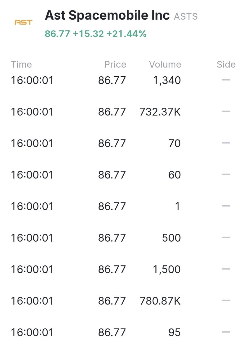 ASTS Investors 🅰️ tweet media