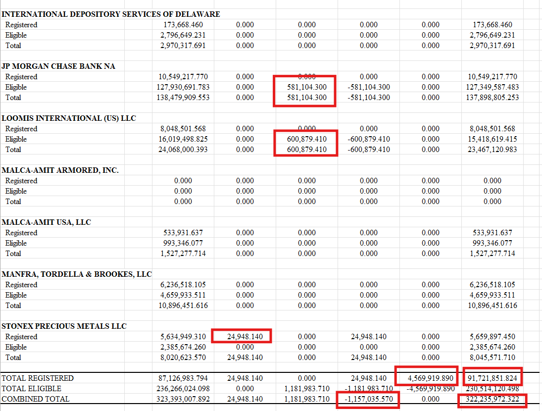 SilverTrade tweet media