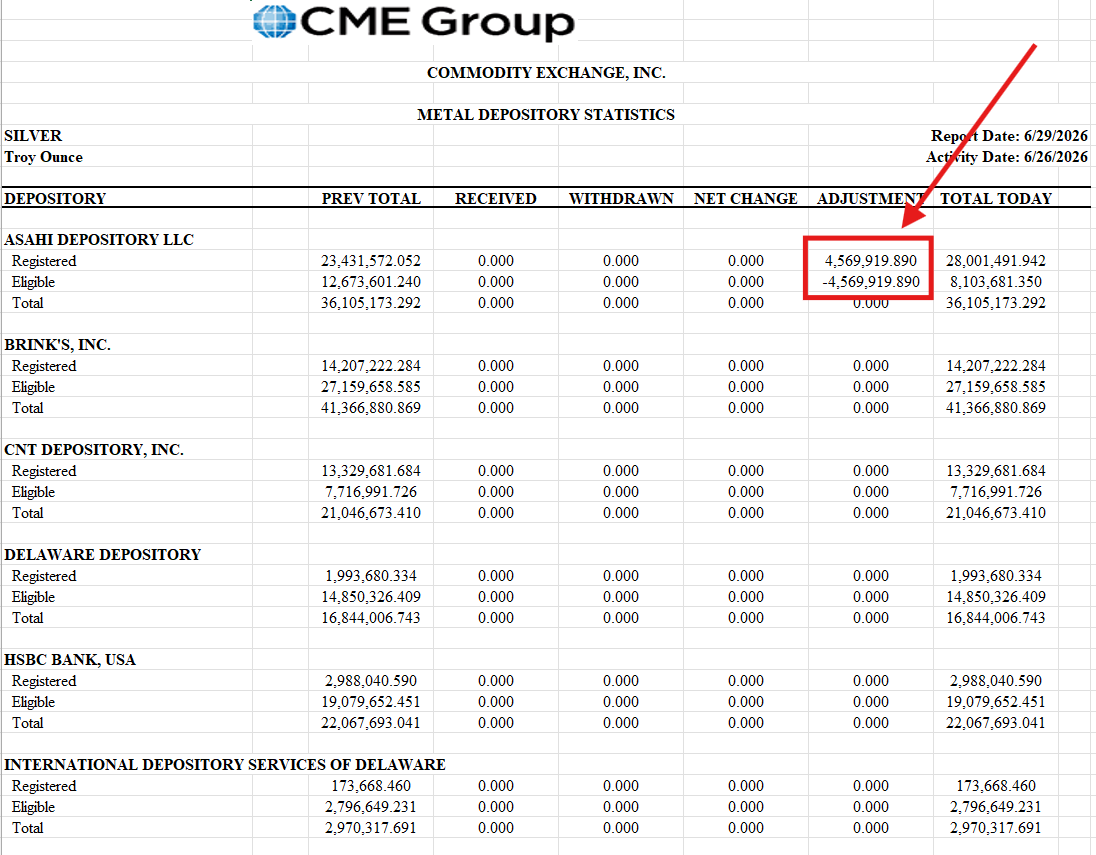 SilverTrade tweet media