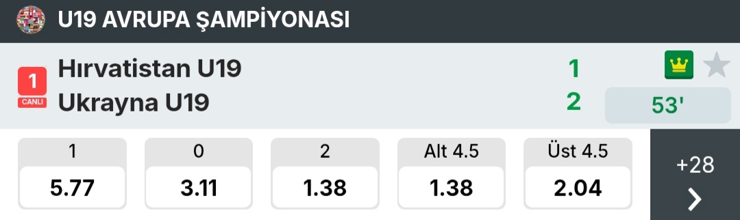 Moneydxpara's tweet photo. Deplasman 2.5 üst 

Oran 1.95

#futbol #sampiyon #canlibahis #tahmin #gol #gece #sıcak #dünyakupasi https://t.co/HZvXgGPThj