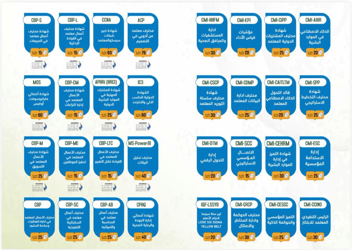 SSHA_HAFARBATIN's tweet photo. طوّر مهاراتك المهنية وادعم مسارك الوظيفي بشهادات احترافية متخصصة في الإدارة الصحية، الجودة، إدارة المشاريع، الذكاء الاصطناعي، وتحليل البيانات.

سجّل الآن:
https://t.co/ptCCnLGn9M

#الجمعية_السعودية_للإدارة_الصحية
#التطوير_المهني
#الإدارة_الصحية
#الشهادات_الاحترافية https://t.co/YgU8dfNQnG