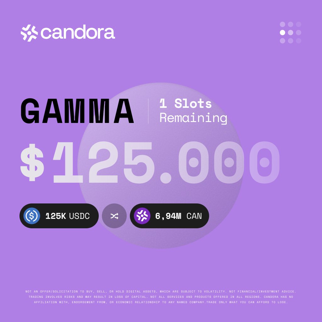 candora_io's tweet photo. Another Gamma allocation has been secured.

With 3 of the 4 Gamma allocations now filled, only one remains in Candora's Series A Strategic Round.

For those looking to align with Candora's long-term vision:

Apply below 👇
https://t.co/9PloddjJn2