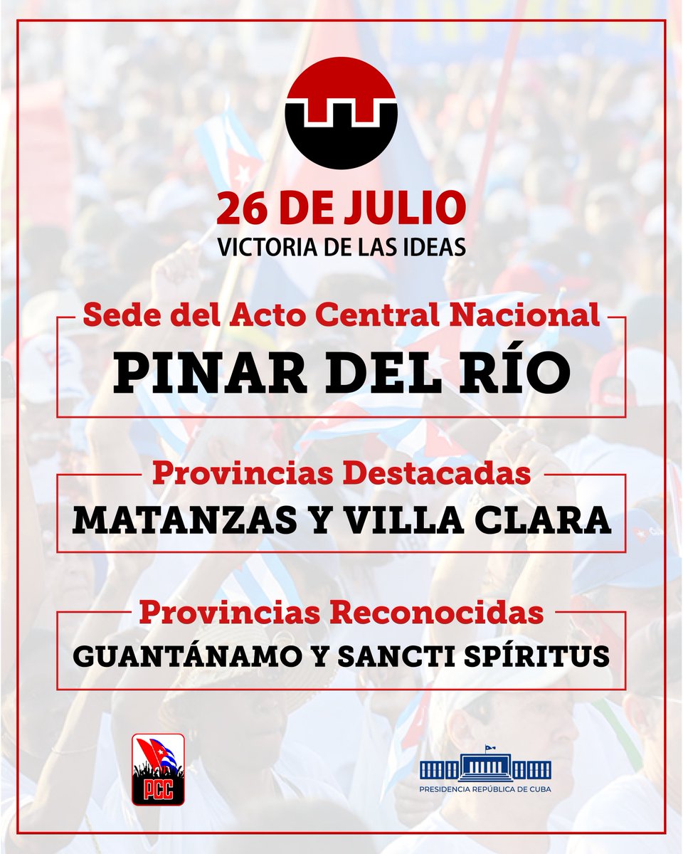 JoelBArcher's tweet photo. ¡Pinar del Río en 26! Muchas felicidades ,  Matanzas y Villa Clara, provincias destacadas; y  Guantánamo y Sancti Spíritus, reconocidas por el trabajo en un año muy duro .   El ejemplo de ustedes impulsa a #Cuba.  #MiMoncadaEsLaPatria https://t.co/uM2pCFUhH5