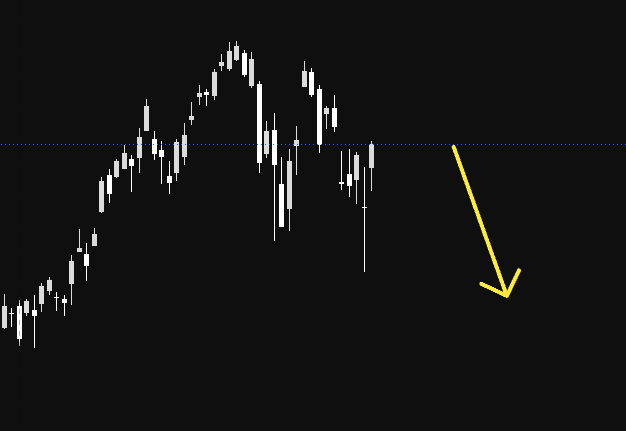 tprecisionfx's tweet photo. @DeItaone Been documenting this all week, nobody was paying attention then. Bank of America doesn't put out a hedge the rally note unless their desk is already positioned for the downside and they are trying to get ahead of the narrative. https://t.co/jyf5ACTETS