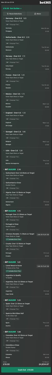 MESIGO422's tweet photo. Add To Your Bet Slip - https://t.co/uVWTn4W0Rt