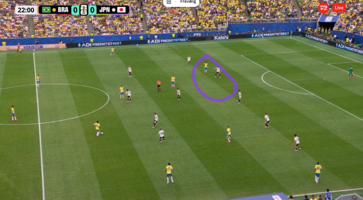 Magnusbrod_'s tweet photo. How Brazil adjusted their attacking approach after half-time to break down Japan's compact defensive block. 🇧🇷🇯🇵

Brazil struggled to create clear chances before the break, but Ancelotti's adjustments completely changed the game.

Here's how. 👇

First half:
Brazil were far too narrow in possession on the final third, making it comfortable for Japan to defend with a compact and narrow defending midfield block. (First picture showing Brazil on the ball from first half)

Too many players occupied from central spaces, meaning Japan rarely had to leave their defensive structure. Brazil struggled to create attacking overloads or move Japan's block enough to open central spaces. 

Japan's compact defensive structure and narrow midfield block out of possession proved to be a very difficult matchup for Brazil and Ancelotti's typical narrow attacking principles. Brazil struggled to create overloads between the lines, while Japan were perfectly set up to exploit transitions whenever they regained possession. (Picture 2 illustrates an example of Japan off the ball, where the midfield is narrow off the ball)

Brazil also lacked width in key moments.

Vinicius had a very hard time of getting into one-on-one situations and create overload for Brazil, when starting the game from a narrow inside forward position. 
With Japan remaining compact, there were very few situations where Brazil could isolate Vinícius or create numerical advantages out wide. The attacks became predictable, allowing Japan to defend without being stretched. (Picture 3 illustrates Vinicius having positions as an inside forward, and not attacking from width in first half)

Second half:
The biggest adjustment of dynamics was Brazil's use of width. (4th. Picture illustrates Brazil change of positions on the ball in second half. Red zone marks players filling the box from central positions.)

Endrick also came on from a injured Paqueta, which added more presence in the box.

One of the keys was Vinícius stayed constanly wide. Brazil finally managed to stretch Japan's defensive block horizontally instead of constantly attacking through Japan's midfield block from narrow attacks. (Picture shown below)

Another big change in dynamics was how Brazil started filling the danger zone up with players, and play a lot of crosses into the box, where players like Casemiro has great qualities. (Brazil had two crosses first half, 7 crosses into the box 2nd. half. A picture of how they was filling the box is also shown below.)

One more key was that Brazil starting being a lot more aggresive in the high press from second half to win possesion high up the pitch.

In generel a really effective half time adjustment from Carlo Ancelotti.
Rather than forcing attacks from narrow positions through Japan's compact central block, Brazil stretched the pitch first and attacked the spaces that appeared afterwards.

A great example of how positional changes can completely change a game.

(Second half pictures below, max 4 in one tweet...)