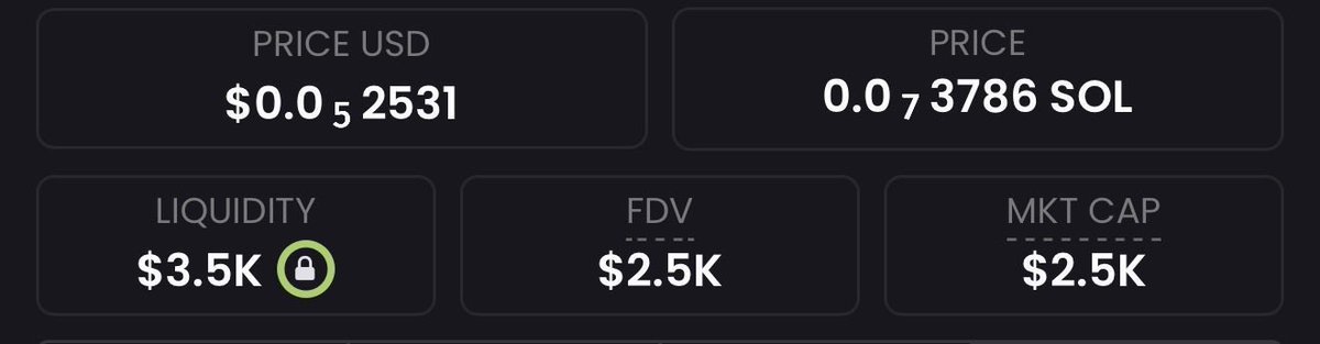 juliicooker's tweet photo. I'm going to share a coin with you that has a market value of $3k.

You promise to hold it until it does 100x.
Up to $10 million.

Do you accept the deal?

If you accept, like and retweet

I'll send the CA to those who comment *ME* https://t.co/qUqBApe7lt
