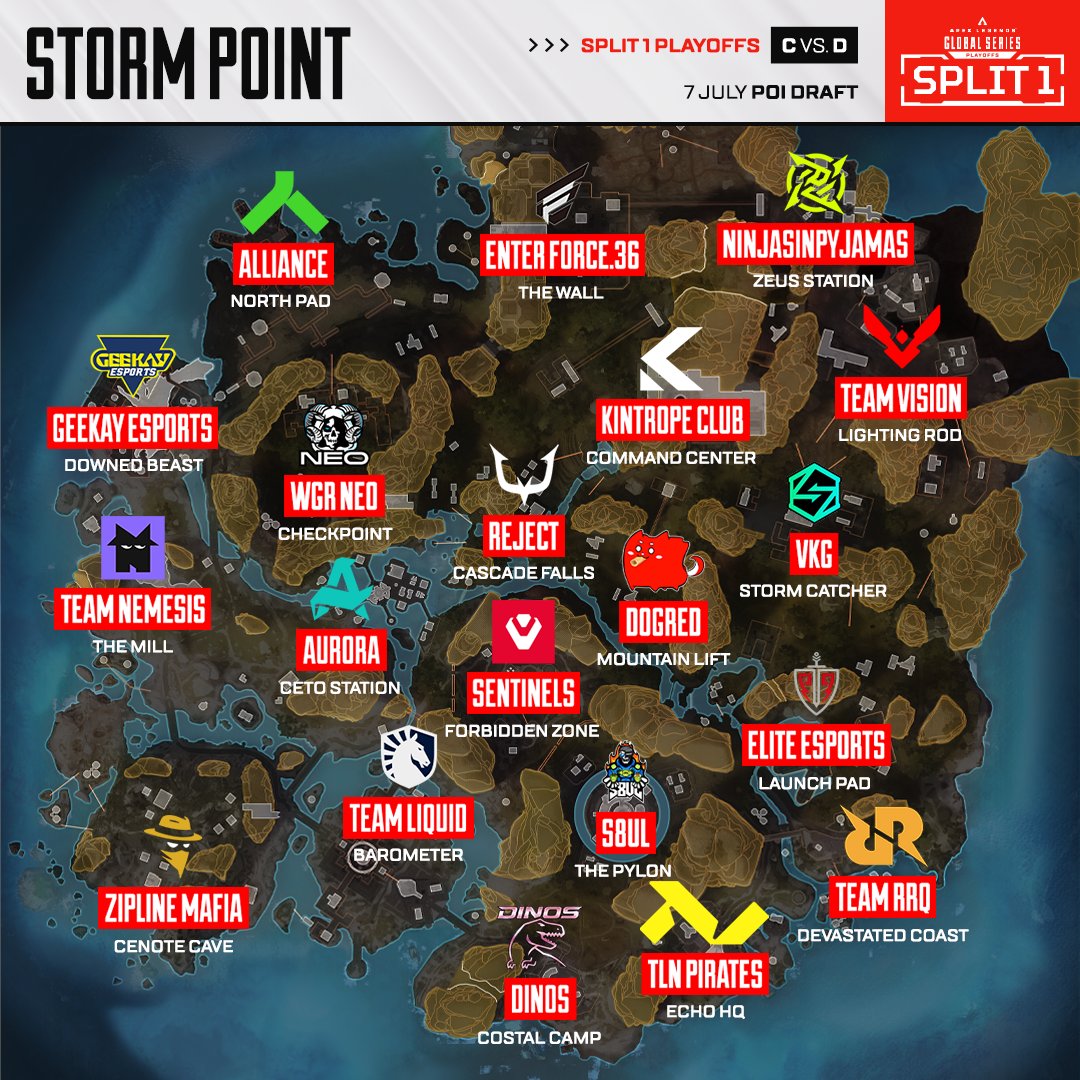 PlayApexEsports's tweet photo. POIs have been drated! 🚨

Take a look at where teams are dropping for the #ALGS Split 1 Playoffs Group Stage! https://t.co/9ECLmr4OJy