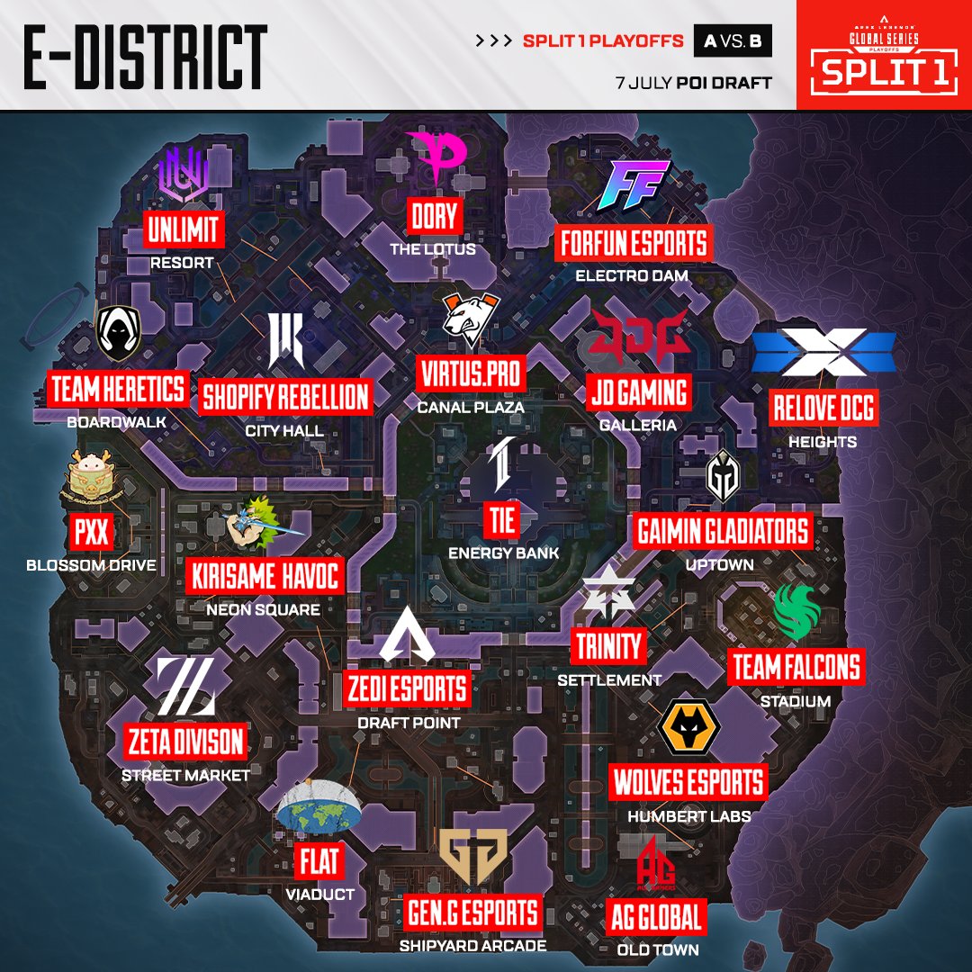 PlayApexEsports's tweet photo. POIs have been drated! 🚨

Take a look at where teams are dropping for the #ALGS Split 1 Playoffs Group Stage! https://t.co/9ECLmr4OJy