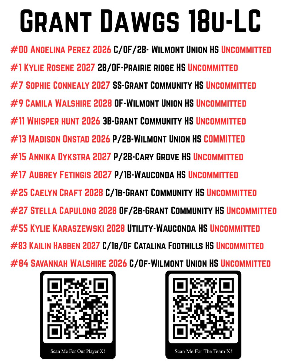 18uGrantDawgsLC's tweet photo. Games in Colorado start TOMORROW! Here is some player info: 
Come find us! 
@AngelinaPerez26 @WhisperHunt08 @MadisonOnstad @annika_dykstra5 @aubreyfet17 @Caelyncraft @StellaC99131 @Kylie_kara55 @SavannahWa41304 

@LineDsoftball @TopPreps @tagupSoftball @ScoutUrecruit @D1Softball https://t.co/GdPLqgG4yL